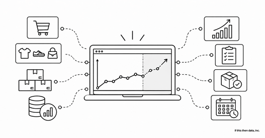 Graphic for ecommerce forecasting: predicting sales and demand
